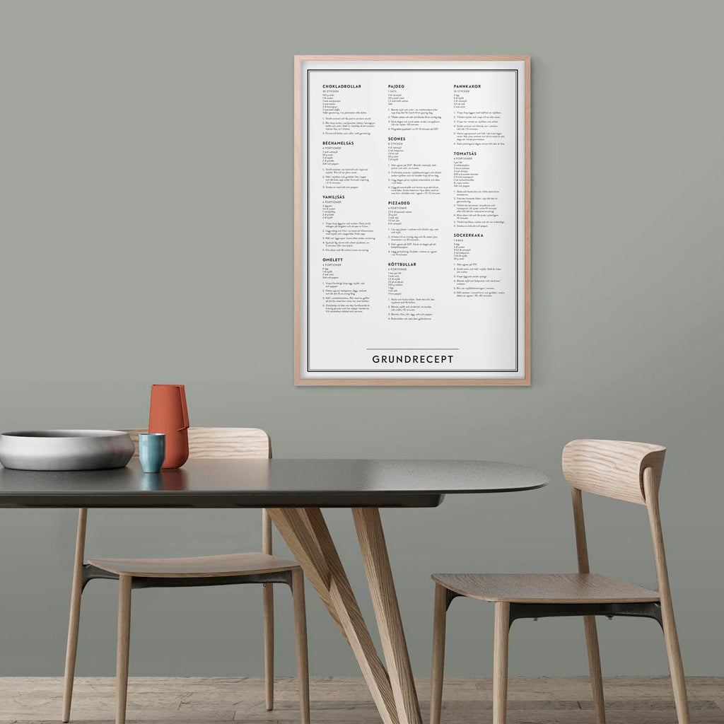 Poster Grundrezept A3