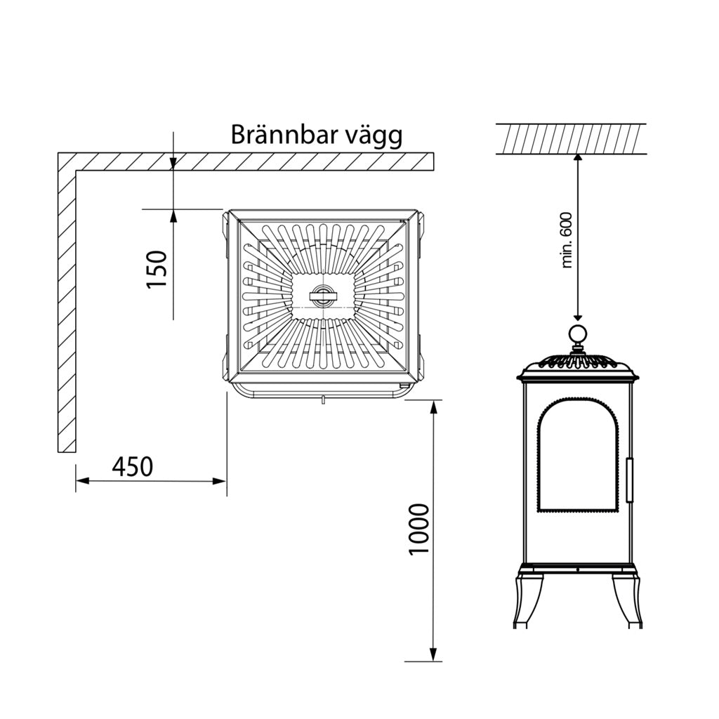 Produktbeskrivning Etanolkamin Victoria