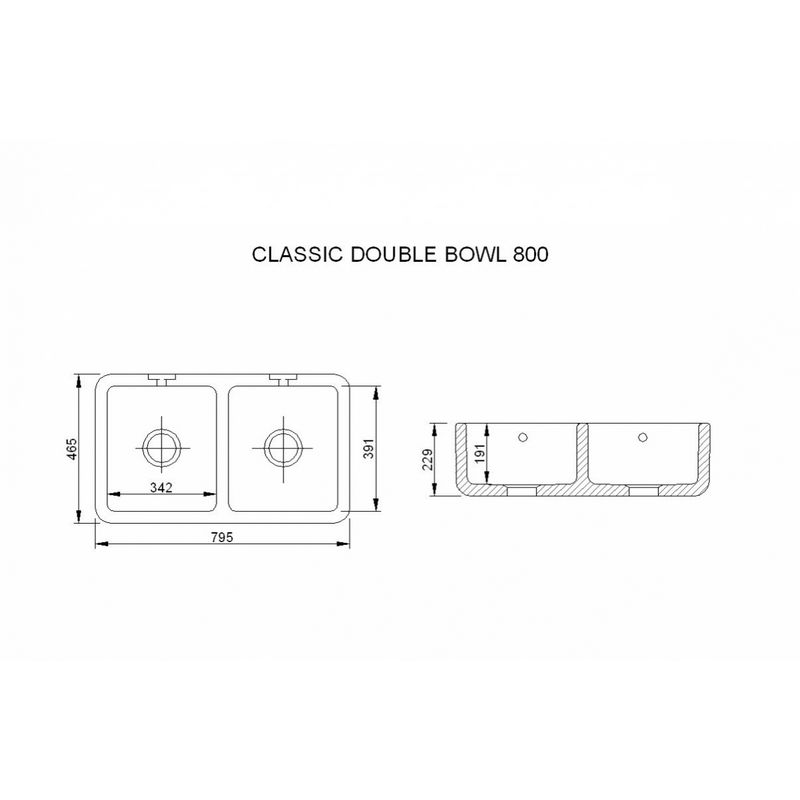 Spülbecken aus Porzellan Shaws Classic Dubbelho 800