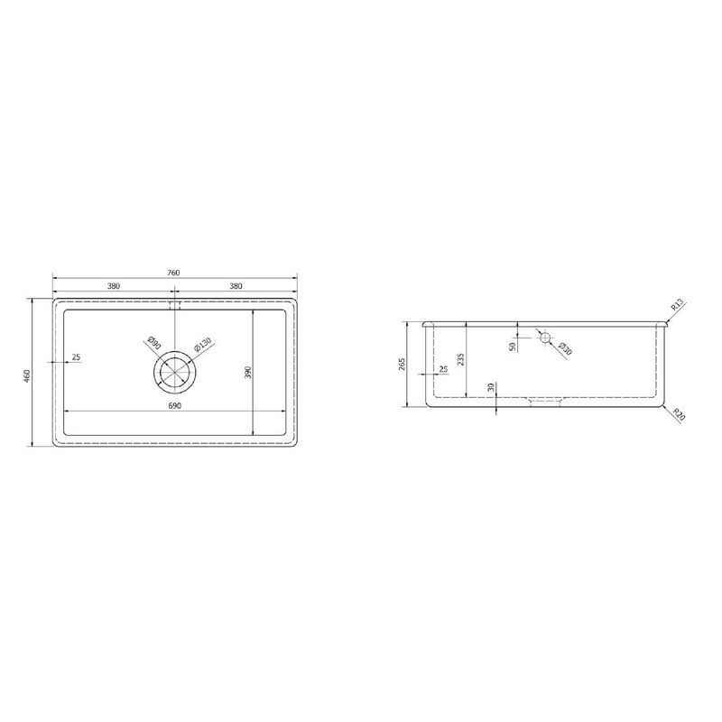 Porzellanspüle Shaws Classic Inset 760