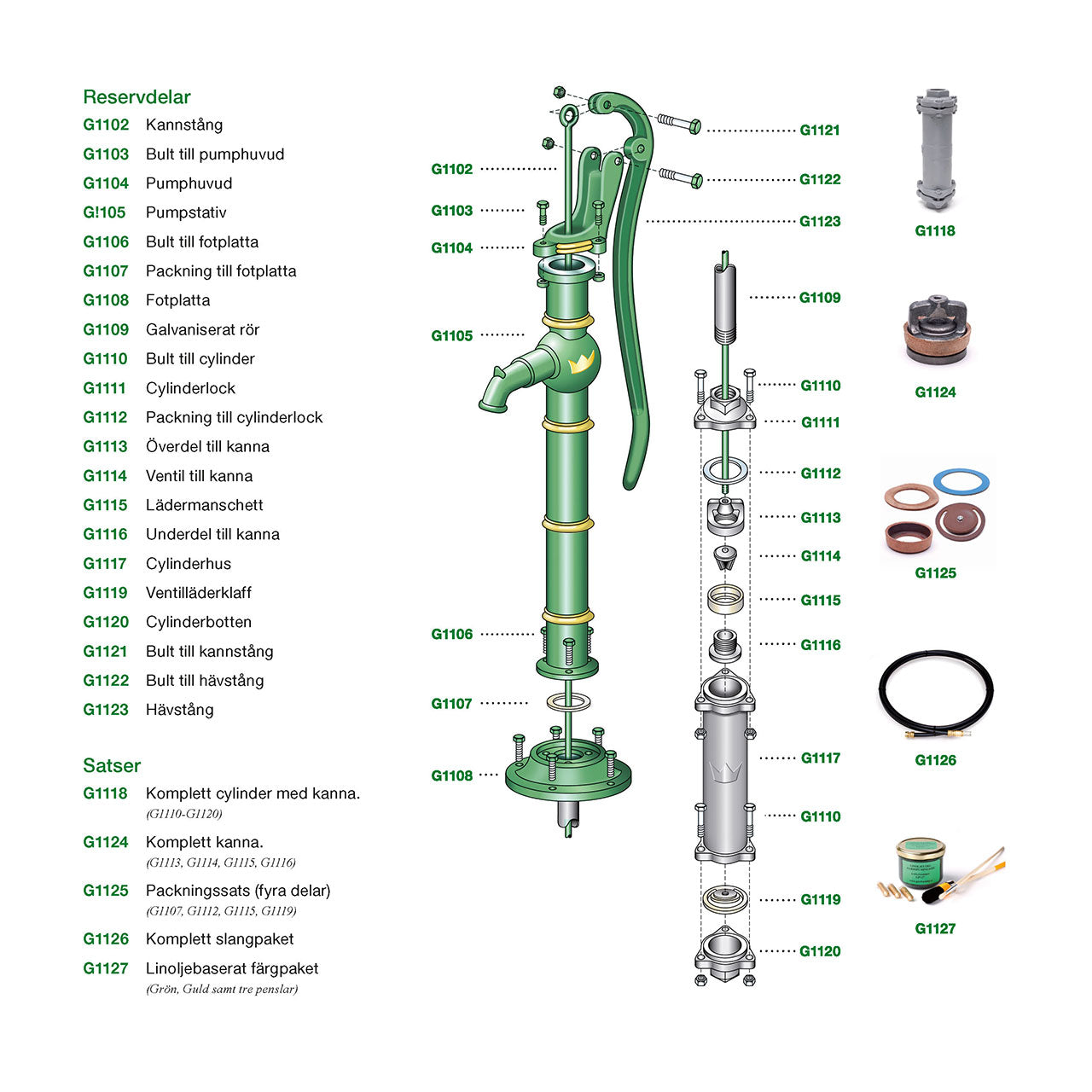 Komplett kanna till Kronan Gårdspump reservdel G1124