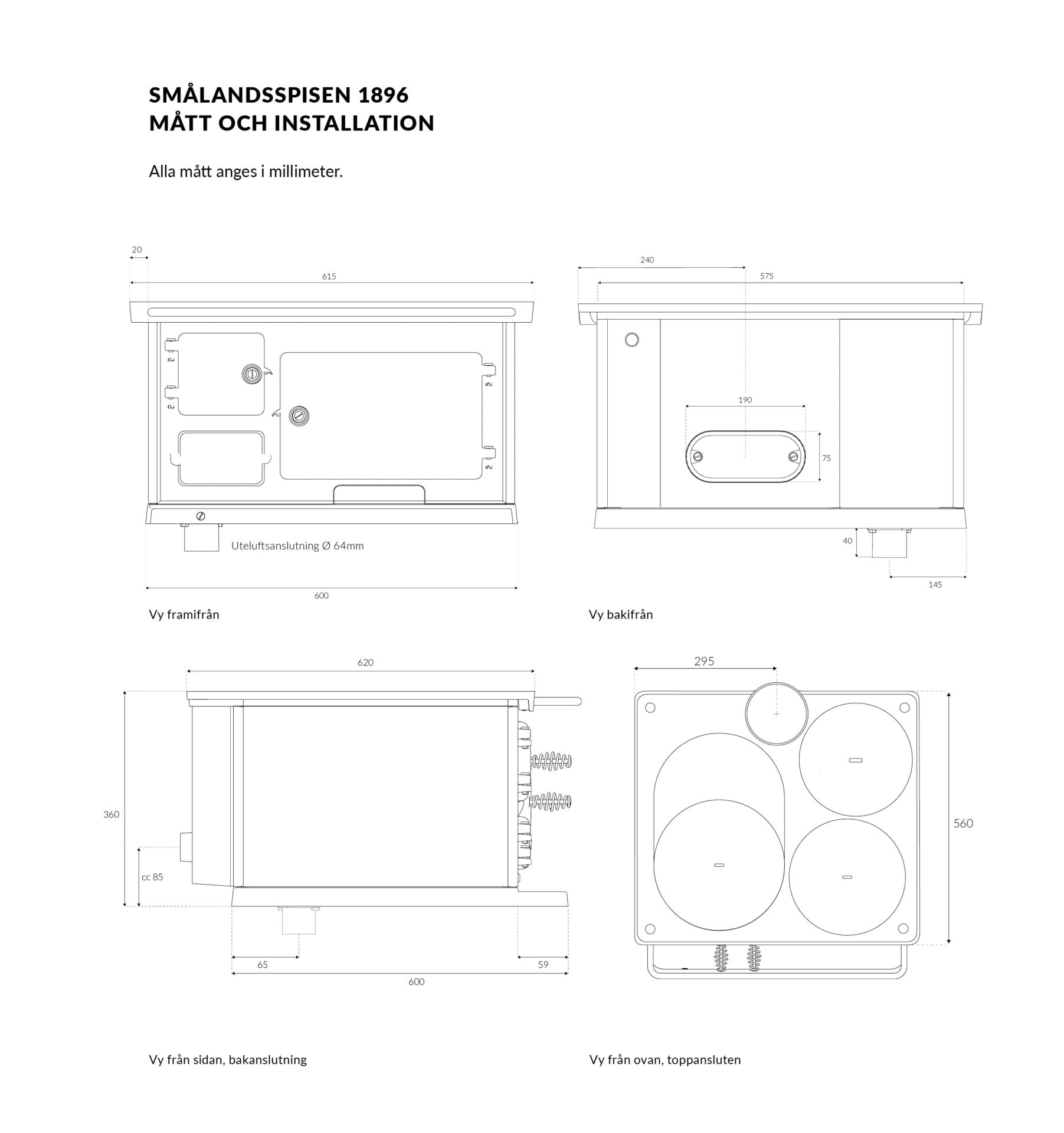 Holzofen Smålands-Herd 1896